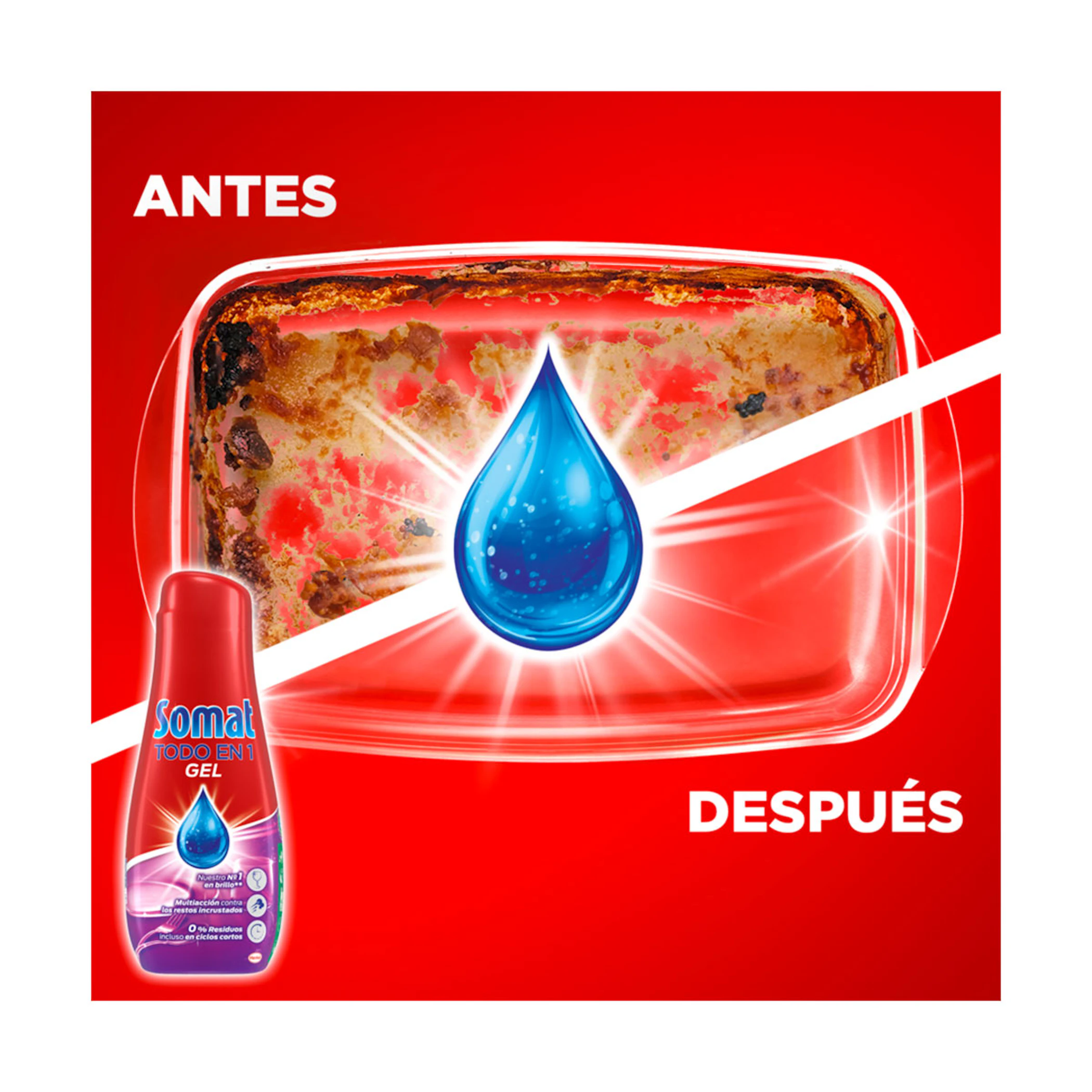 Lavavajillas Somat Gel Todo En 1 60 Dosis