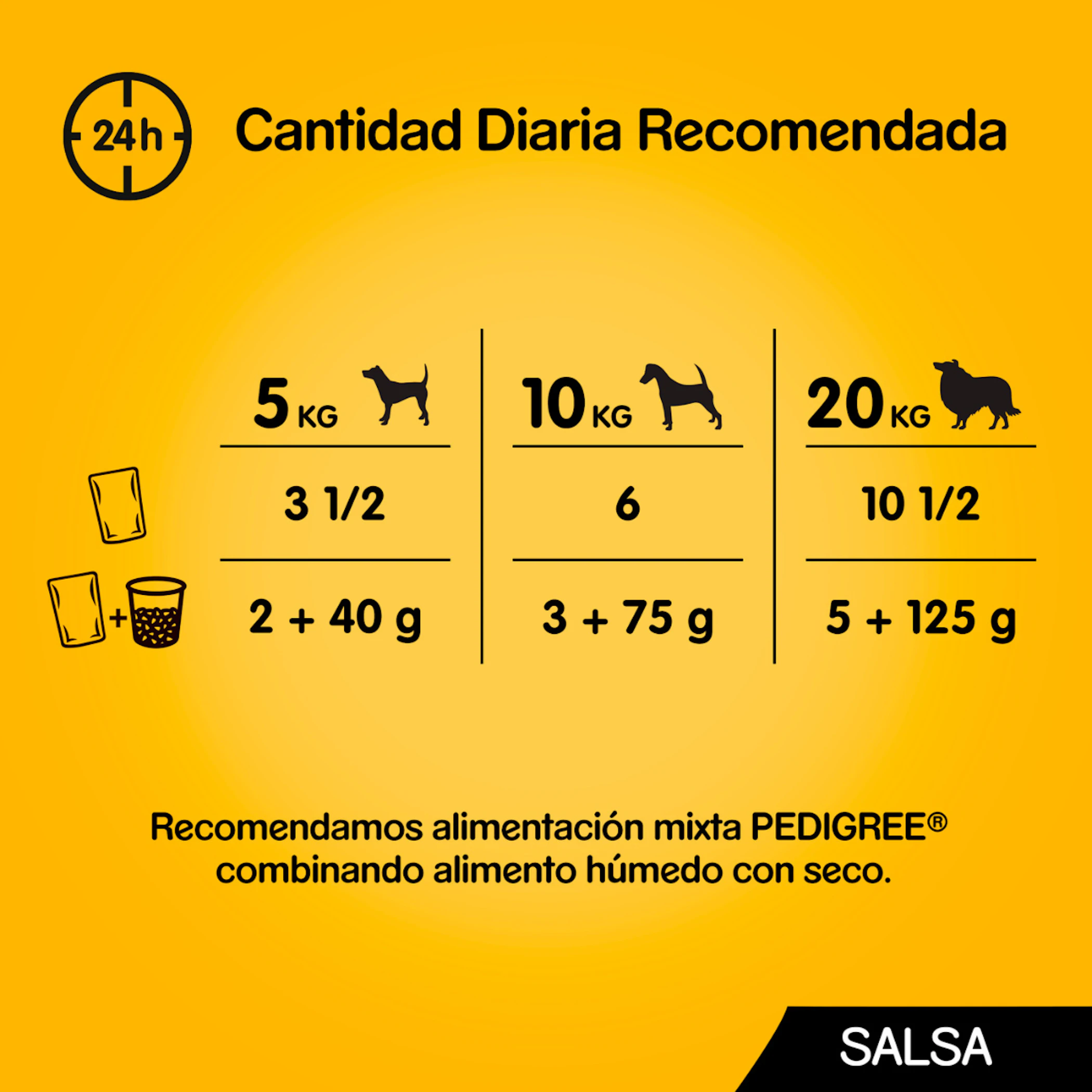Comida Húmeda Perro Vital Protection Pollo Y Buey En Salsa Pedigree 4x100Gr