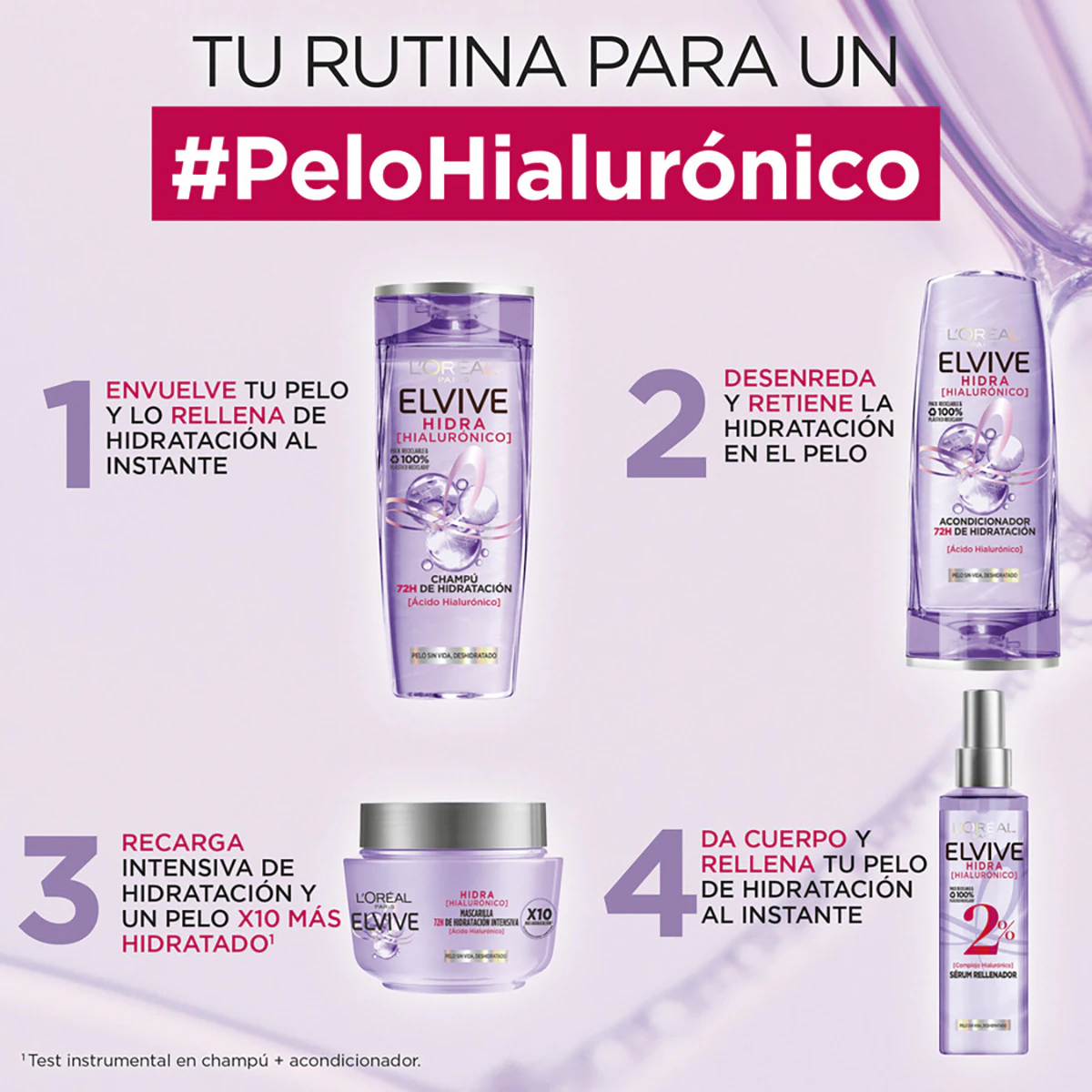 Sérum Rellenador Hidra Hialurónico Elvive 150Ml
