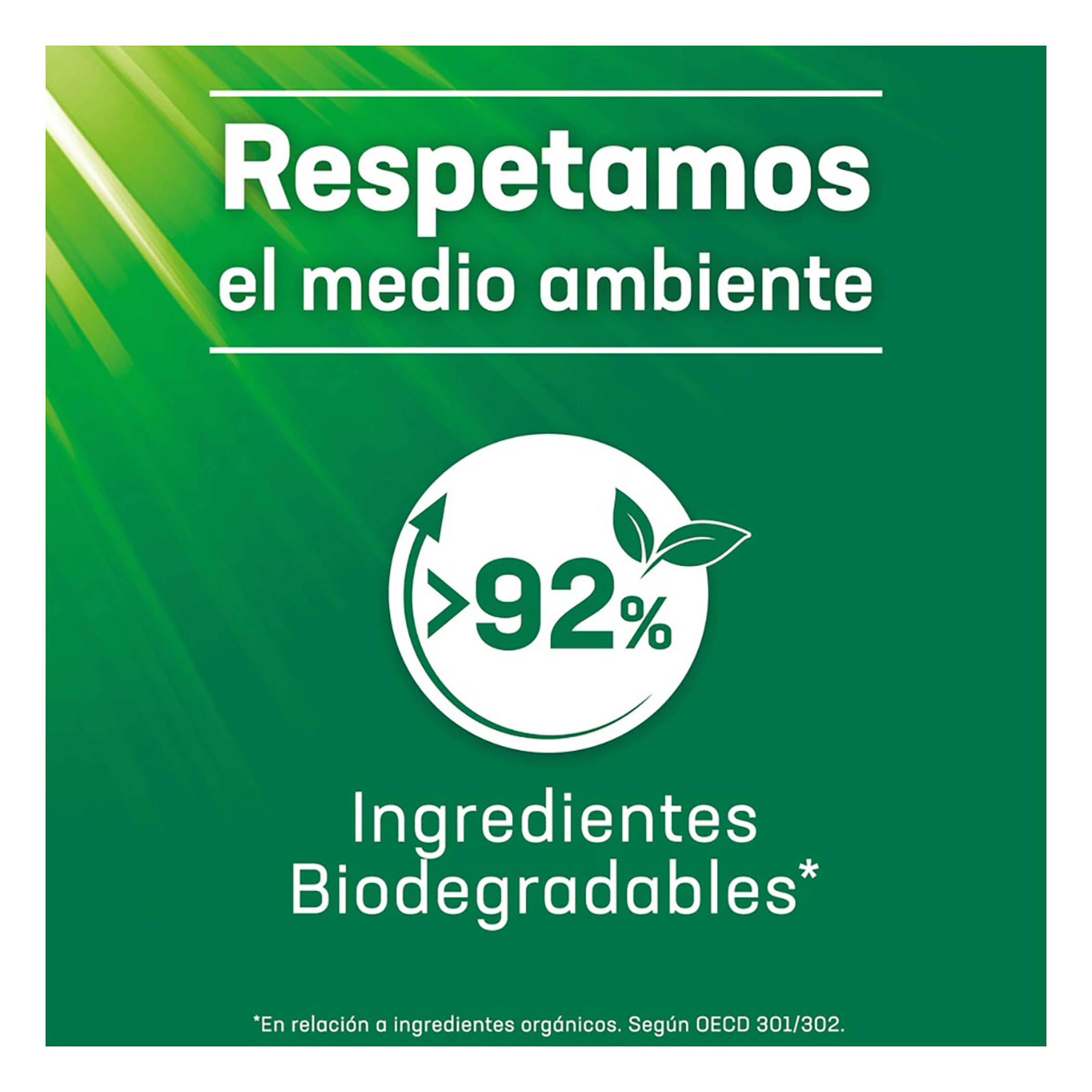 Detergente Líquido Anti-Olores Wipp 30 Lv