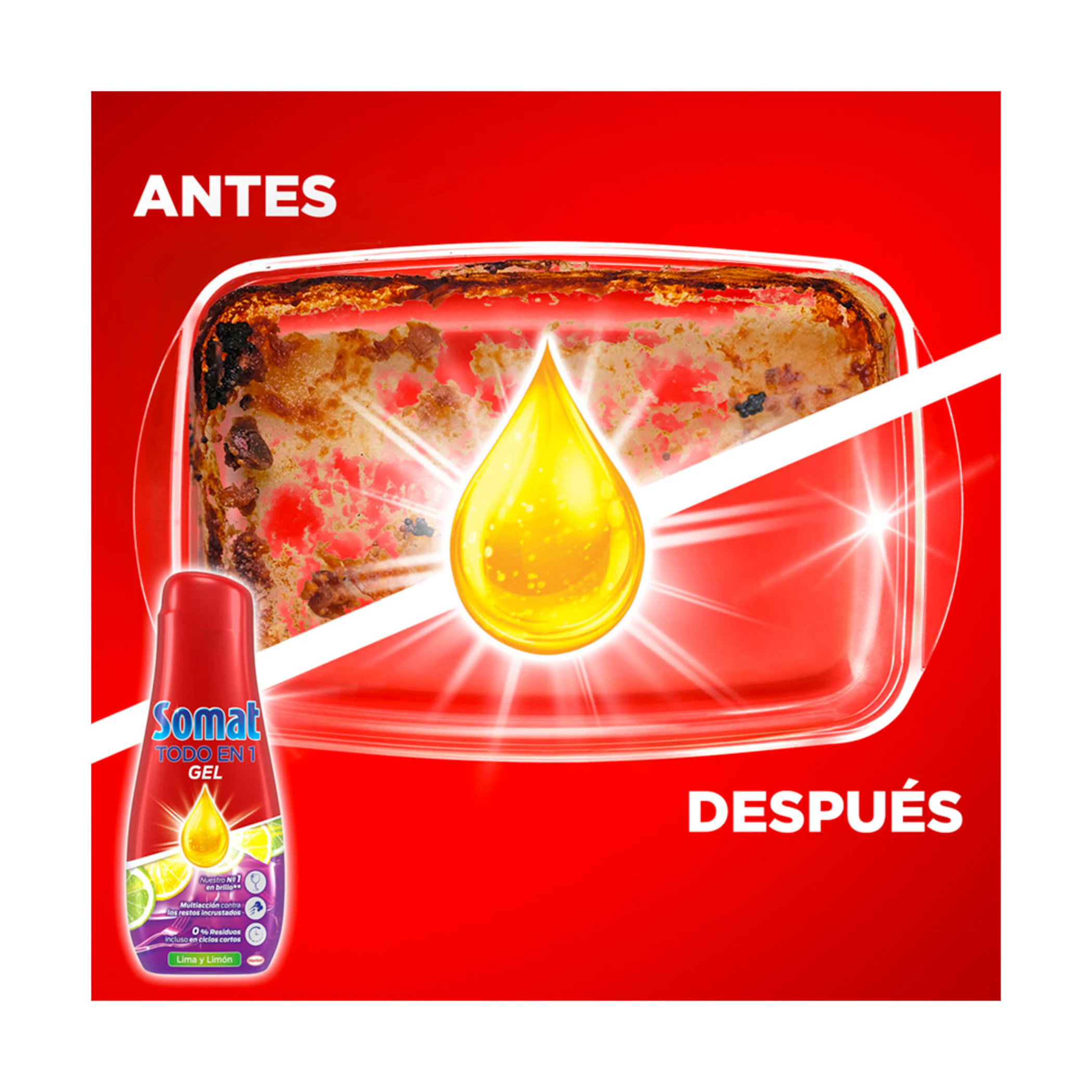 Lavavajillas Somat Gel Todo En 1 Limón 60 Dosis