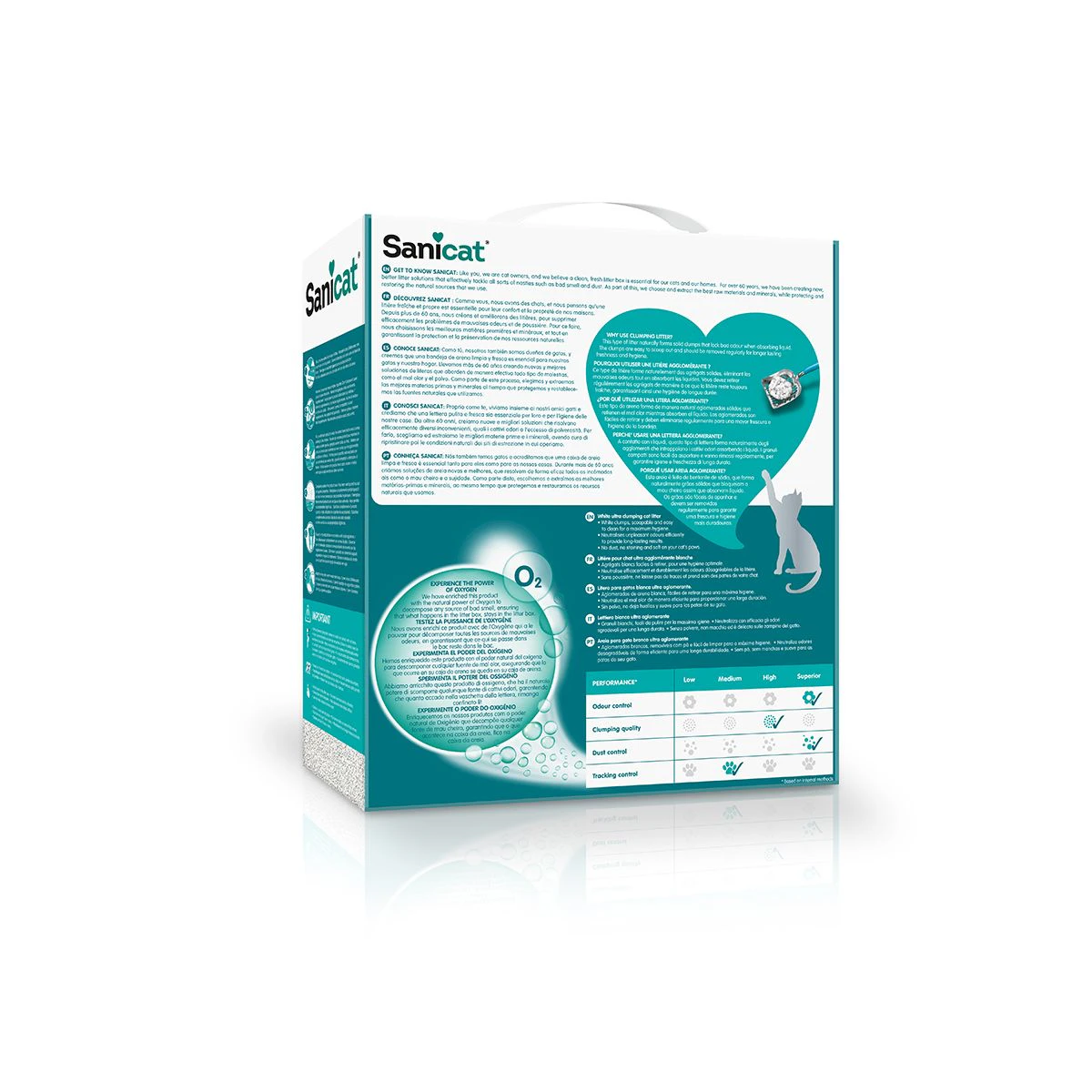Arena Aglomerante Active White Lotus Sanicat 6 L