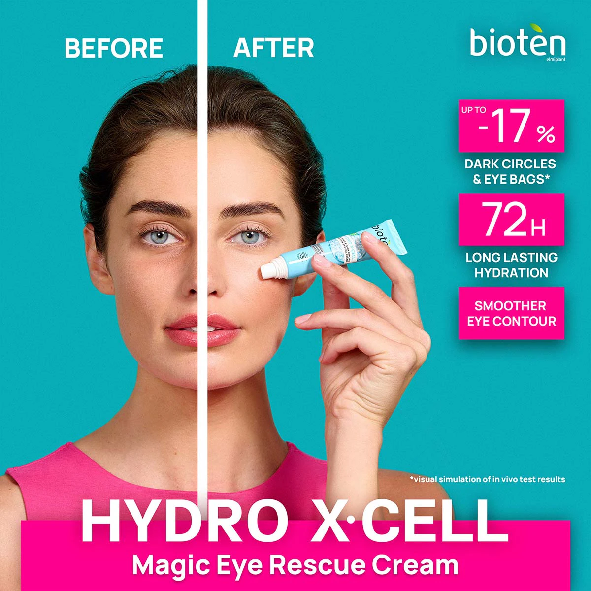 Contorno De Ojos Hydro X Cell Bioten 15Ml