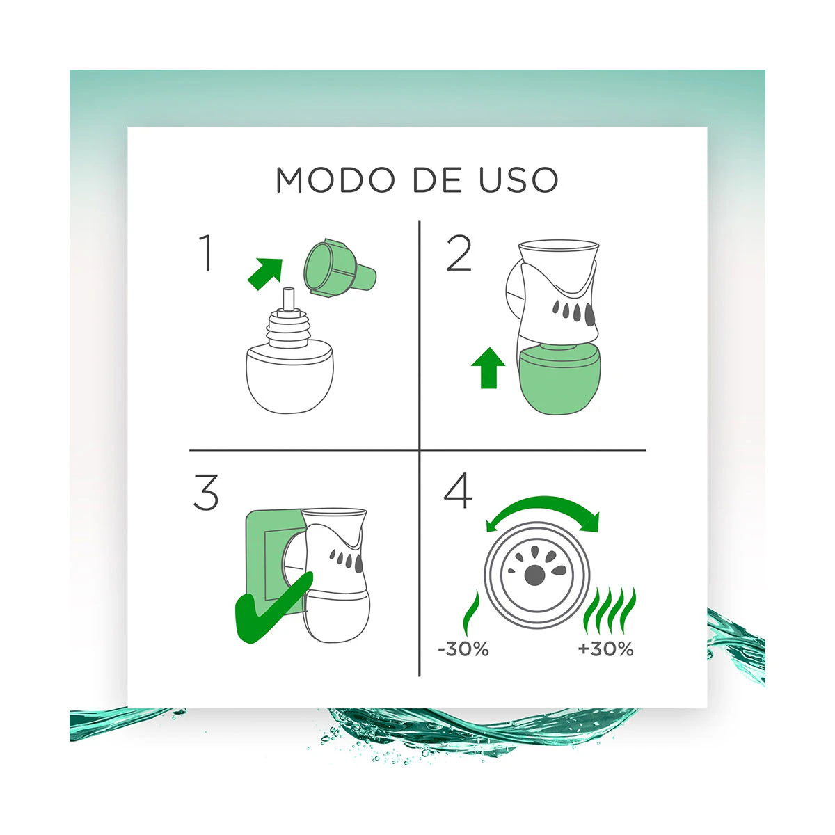 Recambio Ambientador Eléctrico Nenuco Air Wick