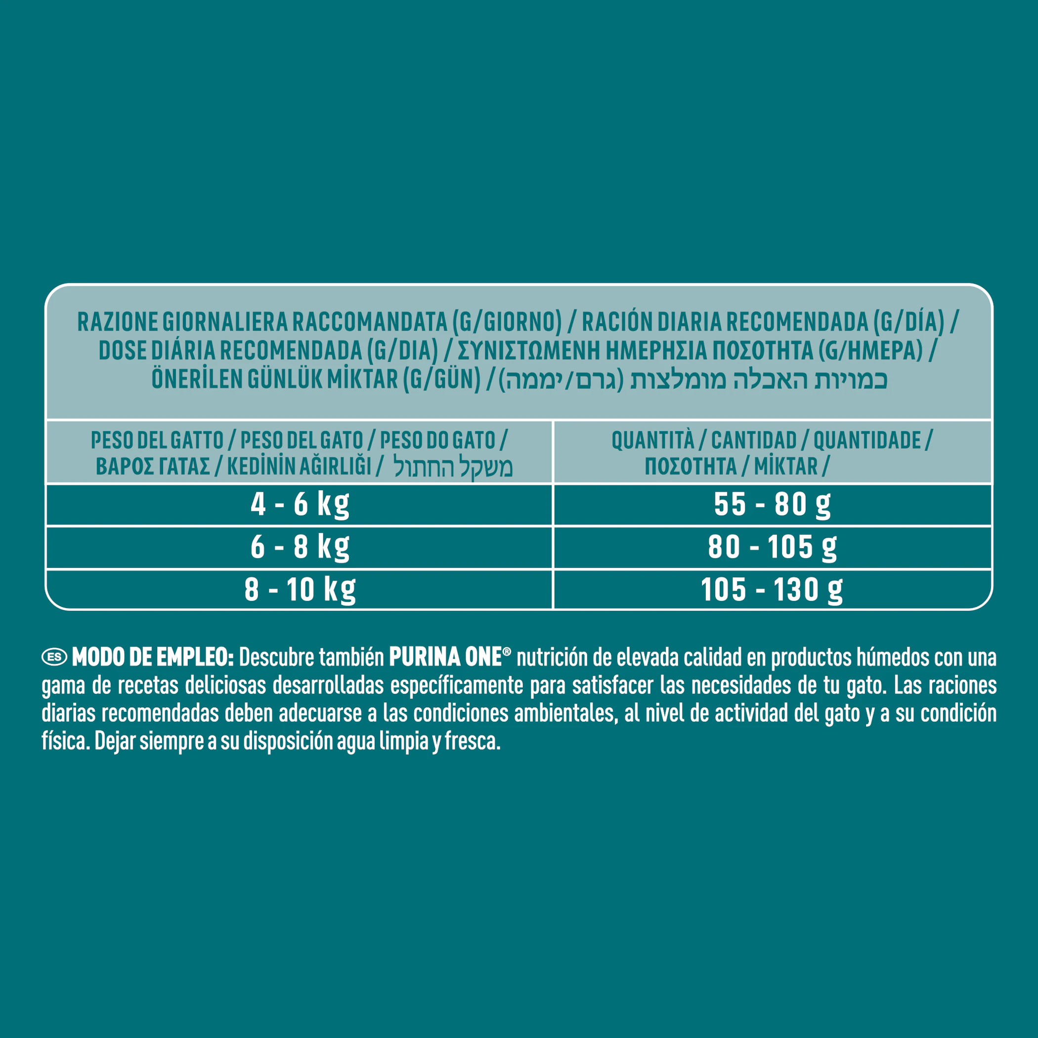 Pienso Gatos Esterilizados Digestión Delicada Pescado Bifensis Purina One 1.5Kg