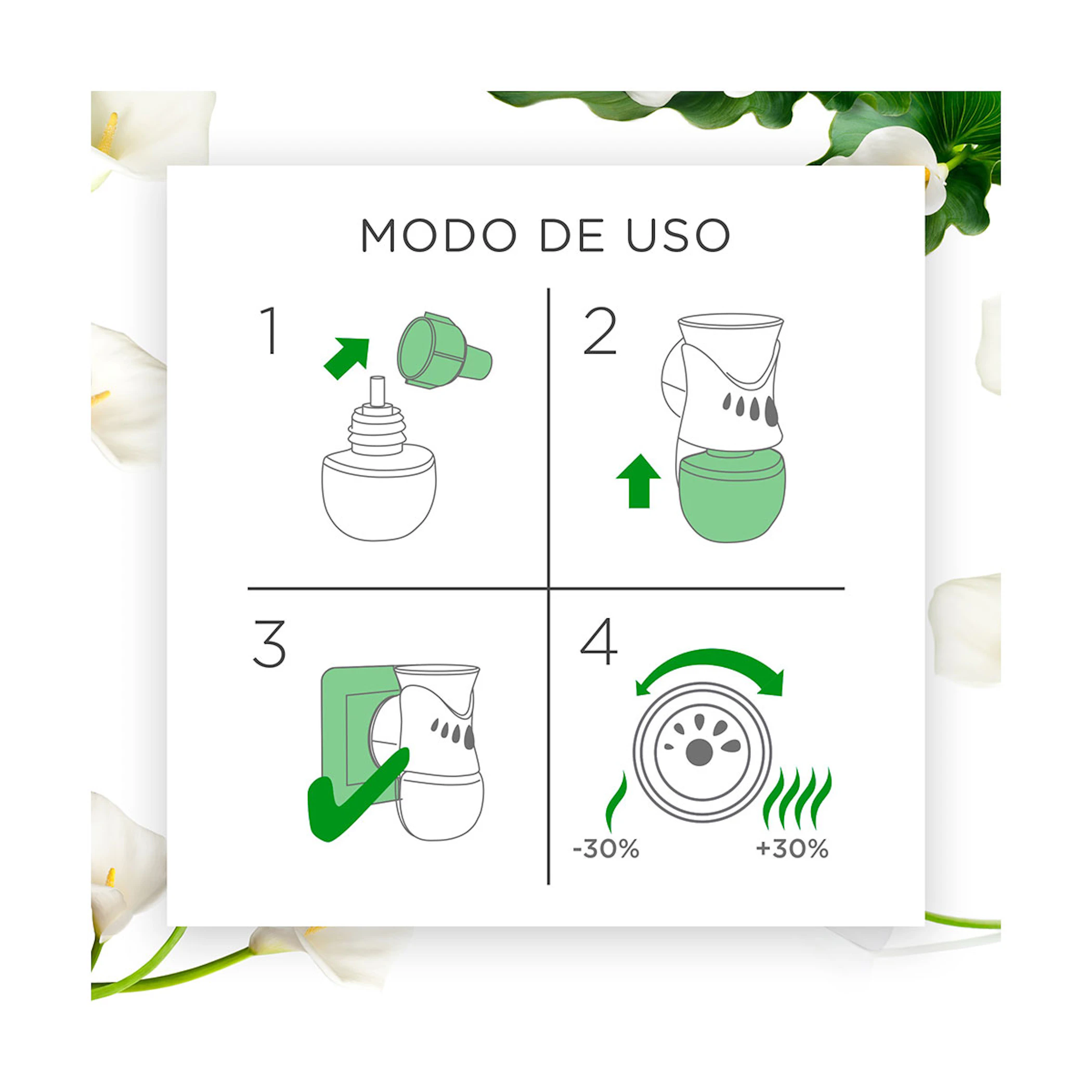 Recambio Ambientador Eléctrico Flores Blancas Air Wick