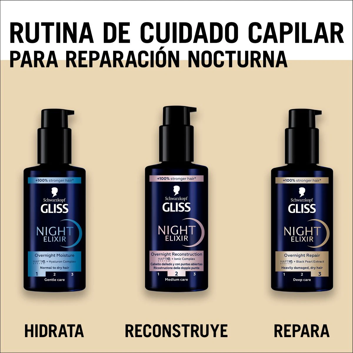 Sérum Capilar Night Elixir Medium Care Gliss 100Ml