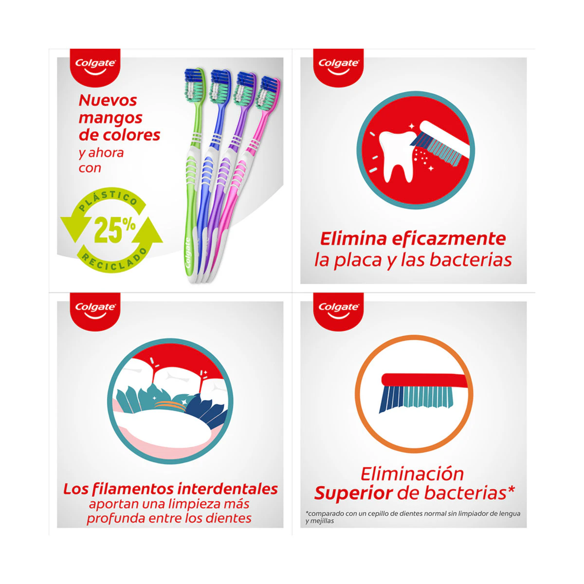 Cepillo De Dientes Extra Clean Medio Colgate 4Uds