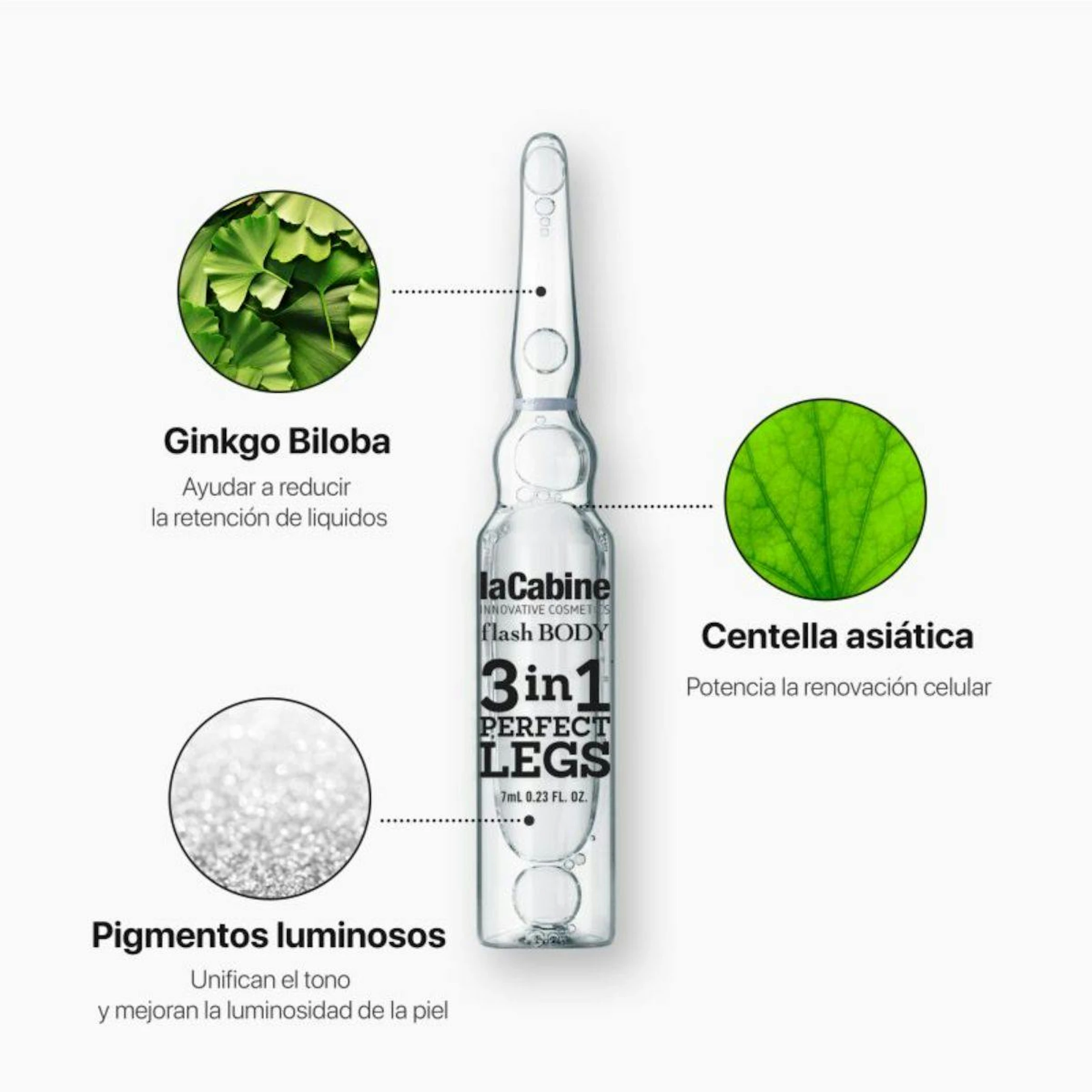 Ampollas 3 En 1 Piernas Perfectas LaCabine 7 Uds
