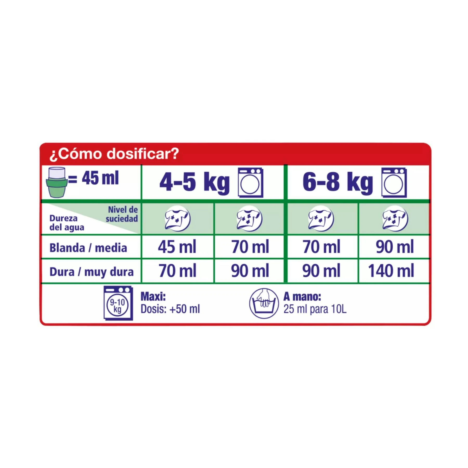 Detergente Líquido Limpieza Profunda Wipp Express 28 Lv