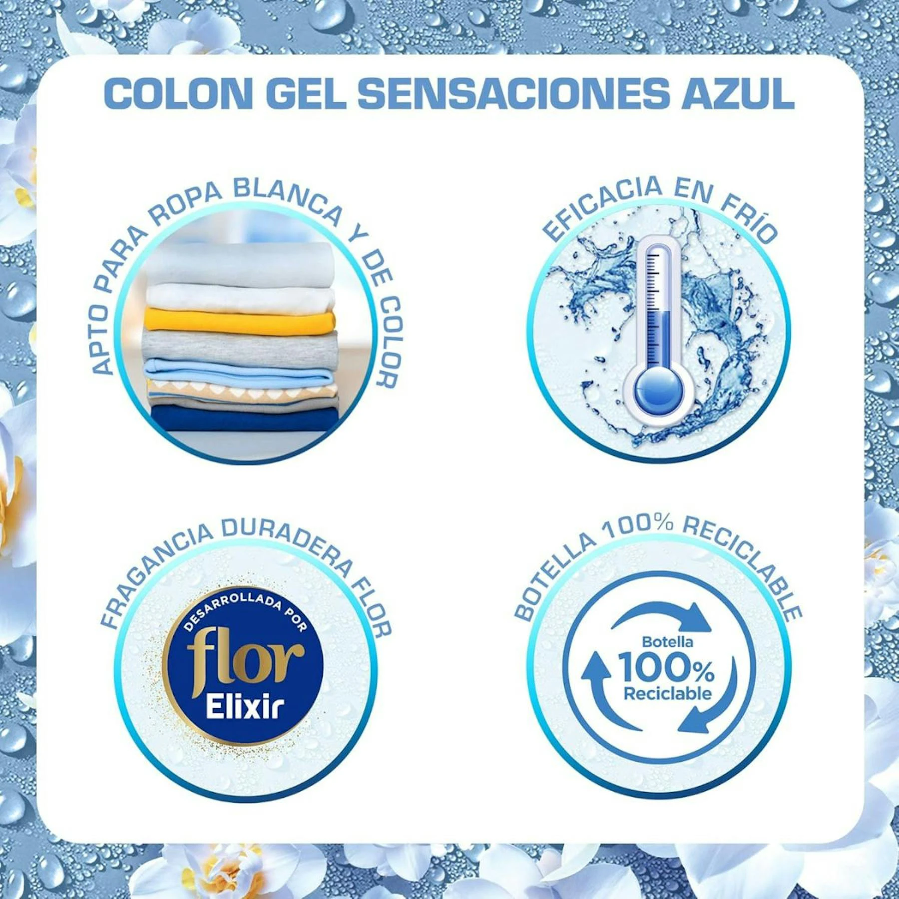 Detergente Líquido Sensaciones Colon 45 Lv