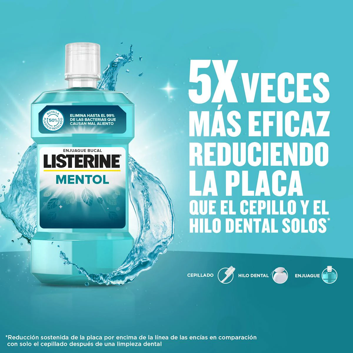 Enjuague Bucal Mentol Listerine 250Ml