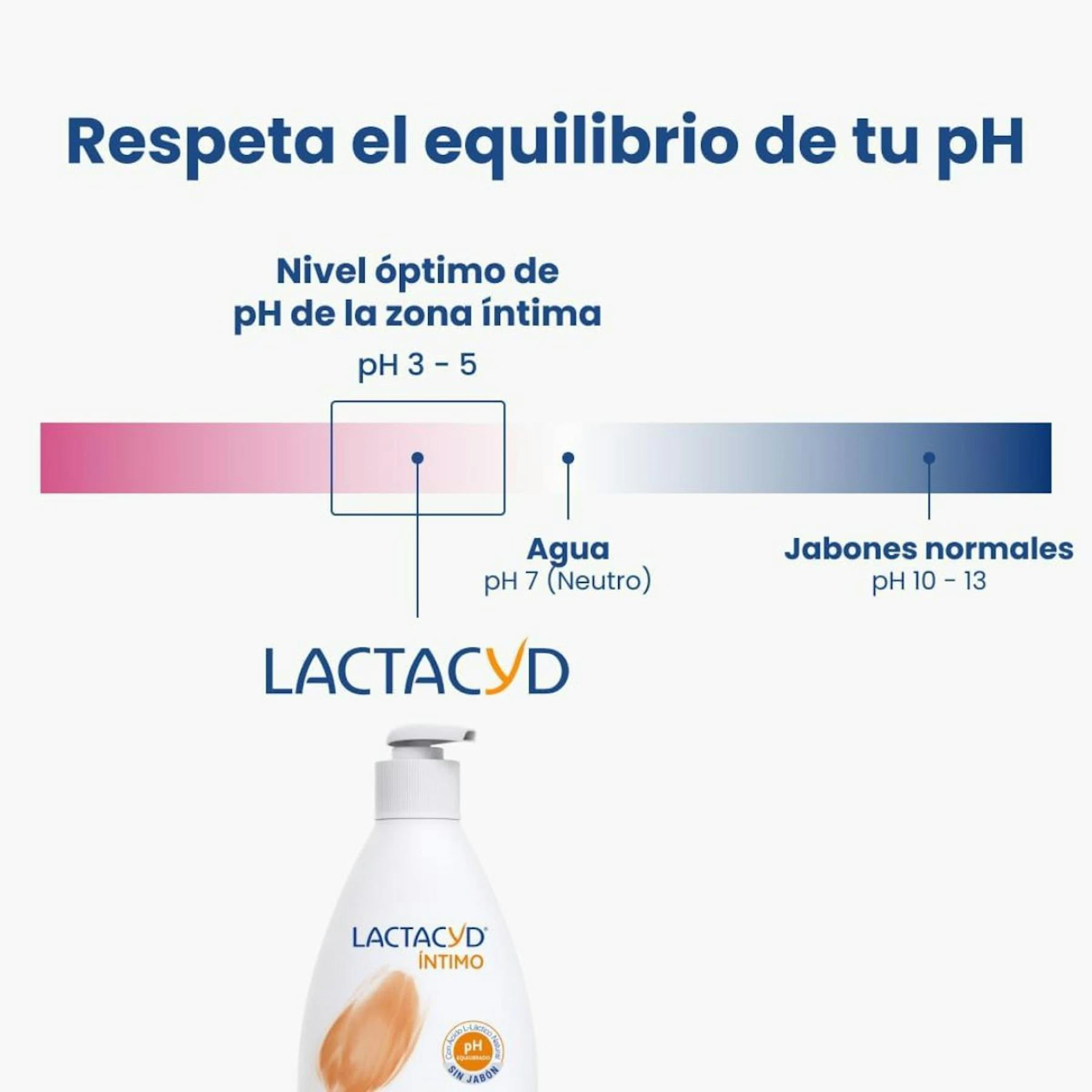 Gel Íntimo Lactacyd 400Ml