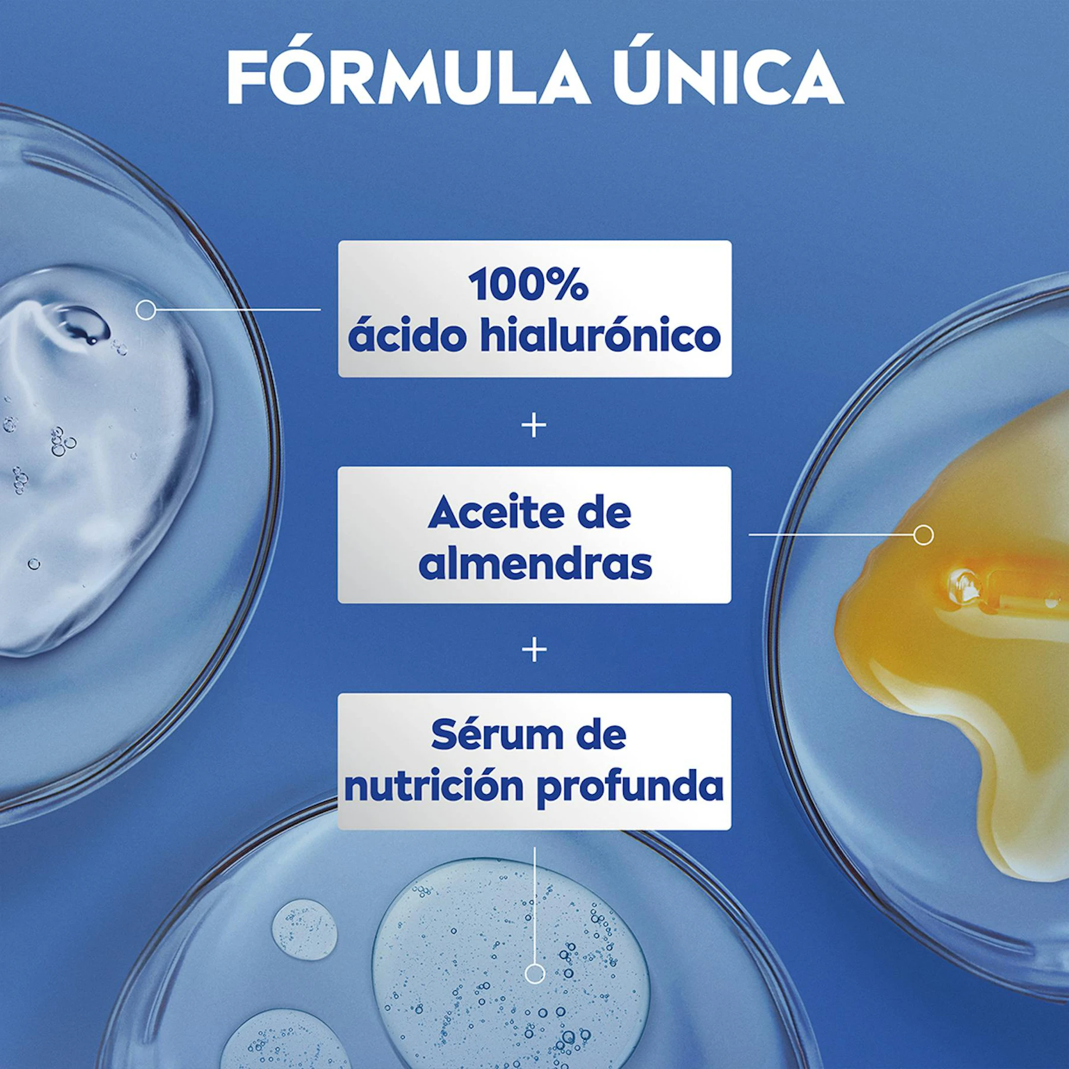 Loção Corporal Nutritiva Nivea 75Ml