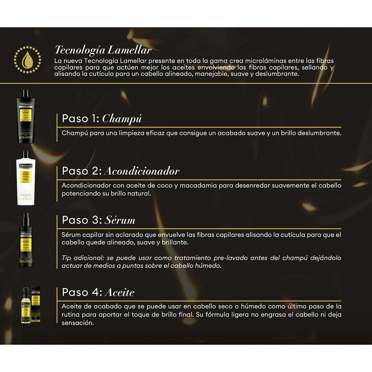 Neceser Lamellar Shine 72h Brillo Ultra Gloss TRESemmé