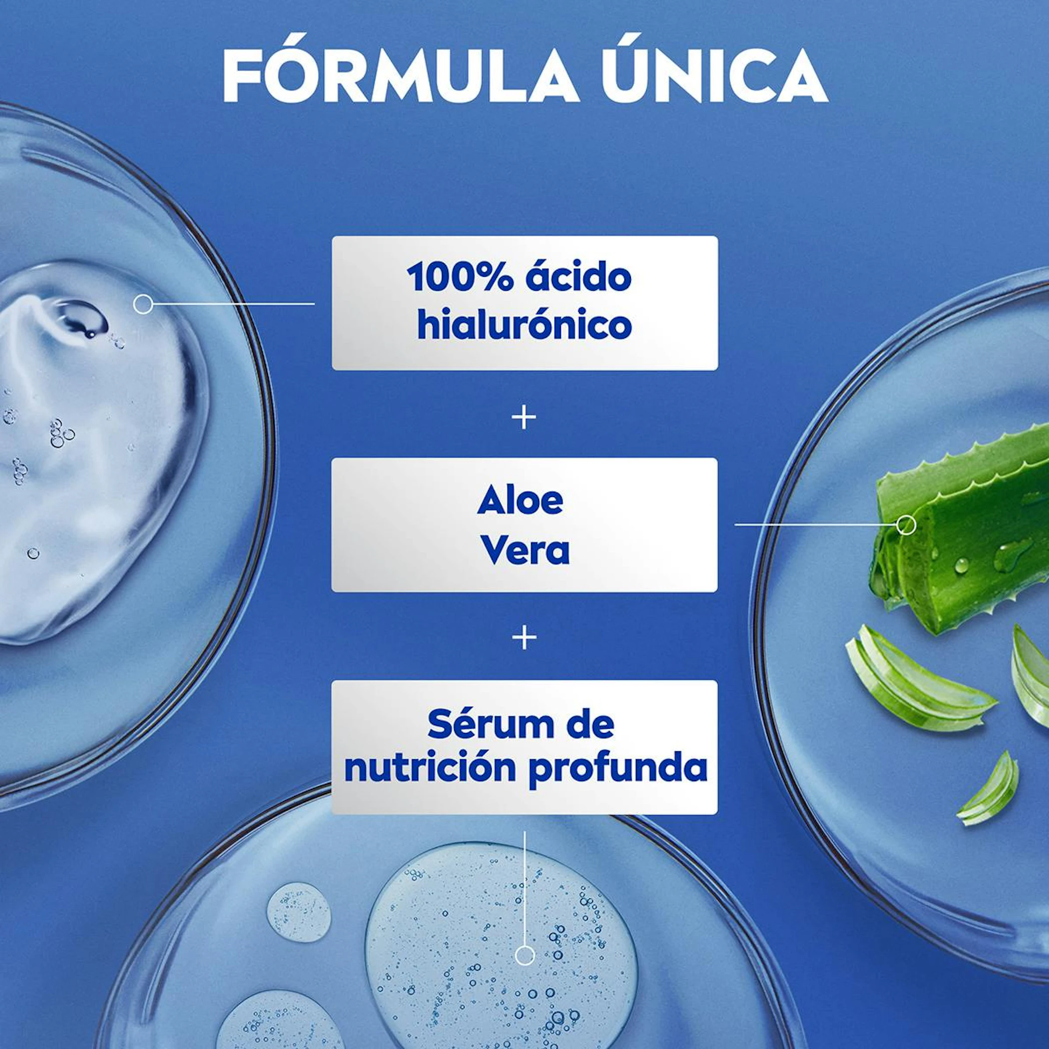 Nivea Aloe Vera Loción Corporal 625Ml