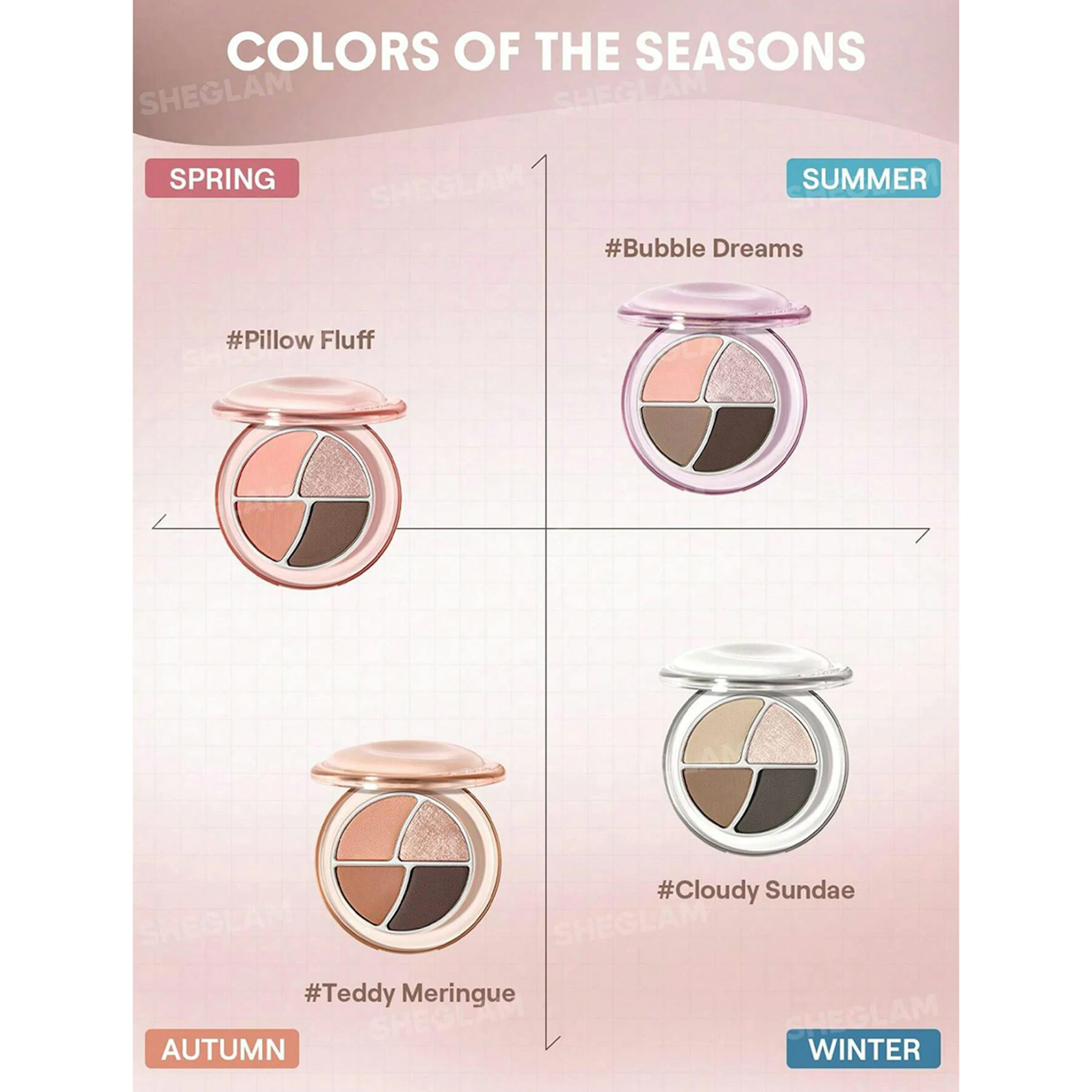 Paleta De Sombras Daydreamer Mini Sheglam
