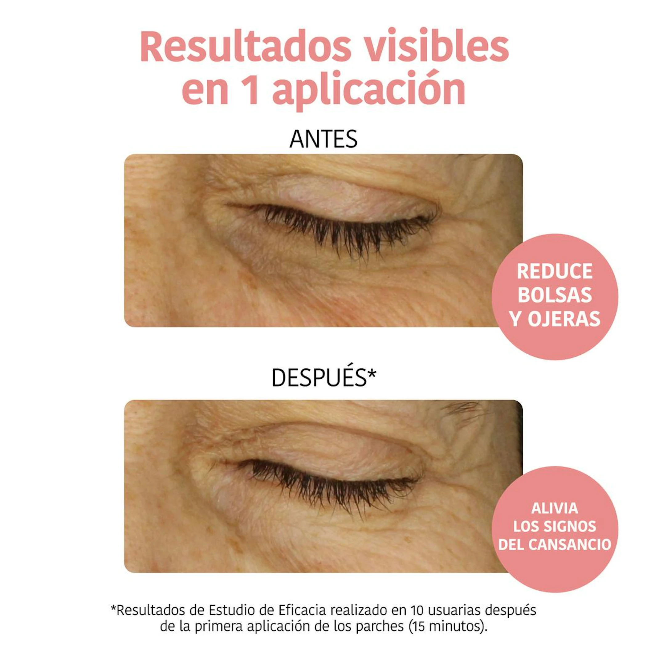 Parches Para Ojos Antifatiga Vitamina C Iroha Nature