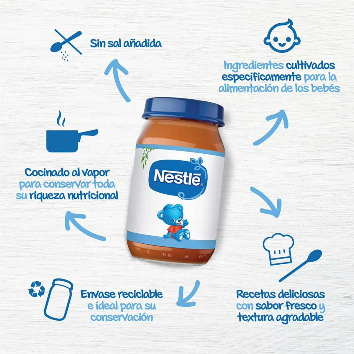 Frasquinho Jardineira De Vitela Nestlé 190Gr