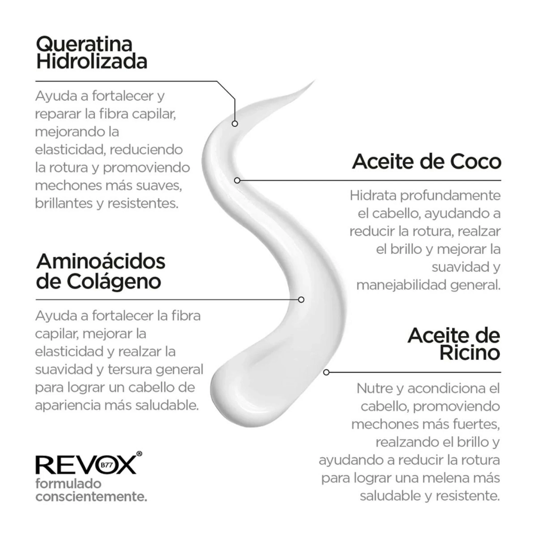 Tratamiento Perfeccionador Plex Paso 3 Revox B77 260Ml