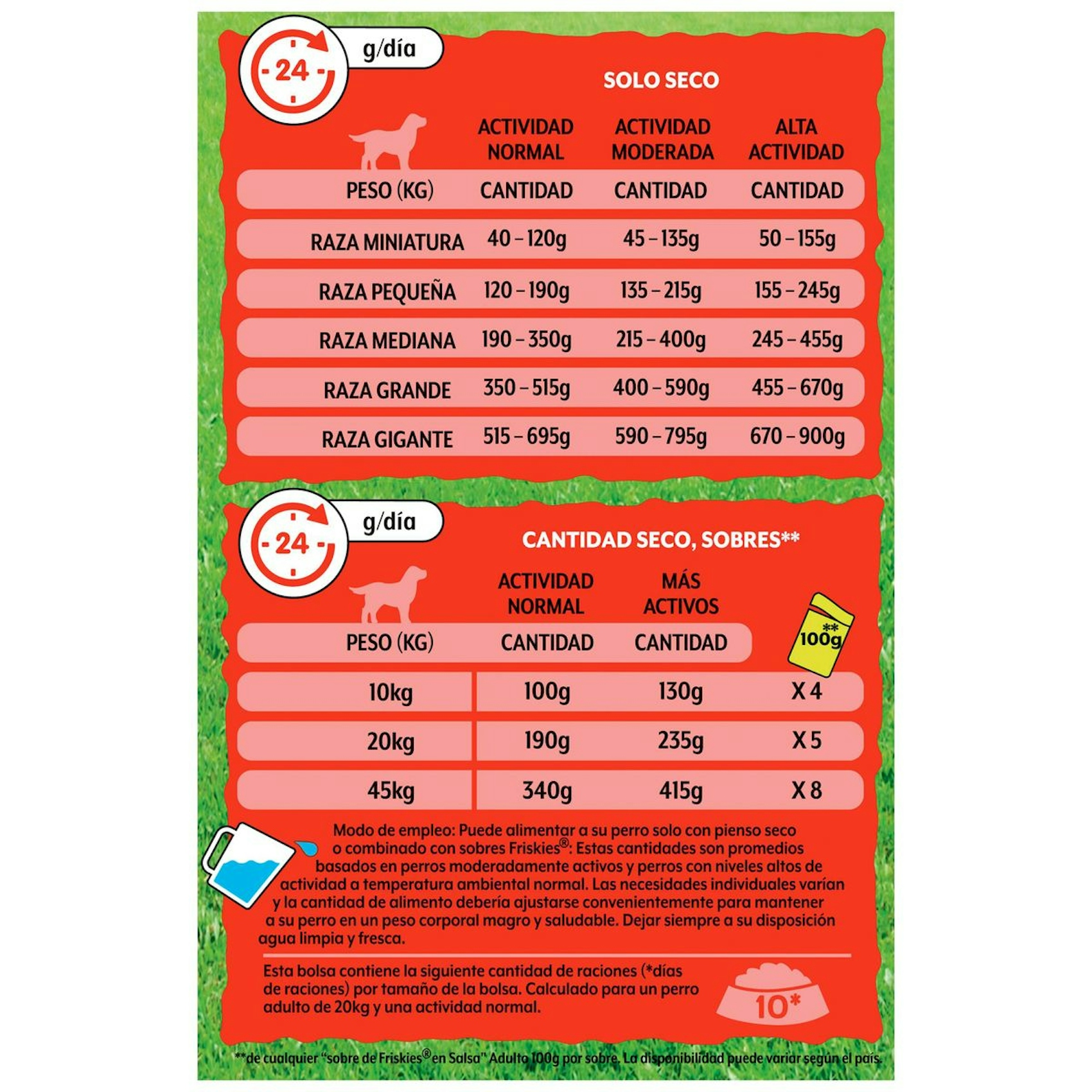 Alimento Para Perros Friskies Con Buey Bolsa 3Kg