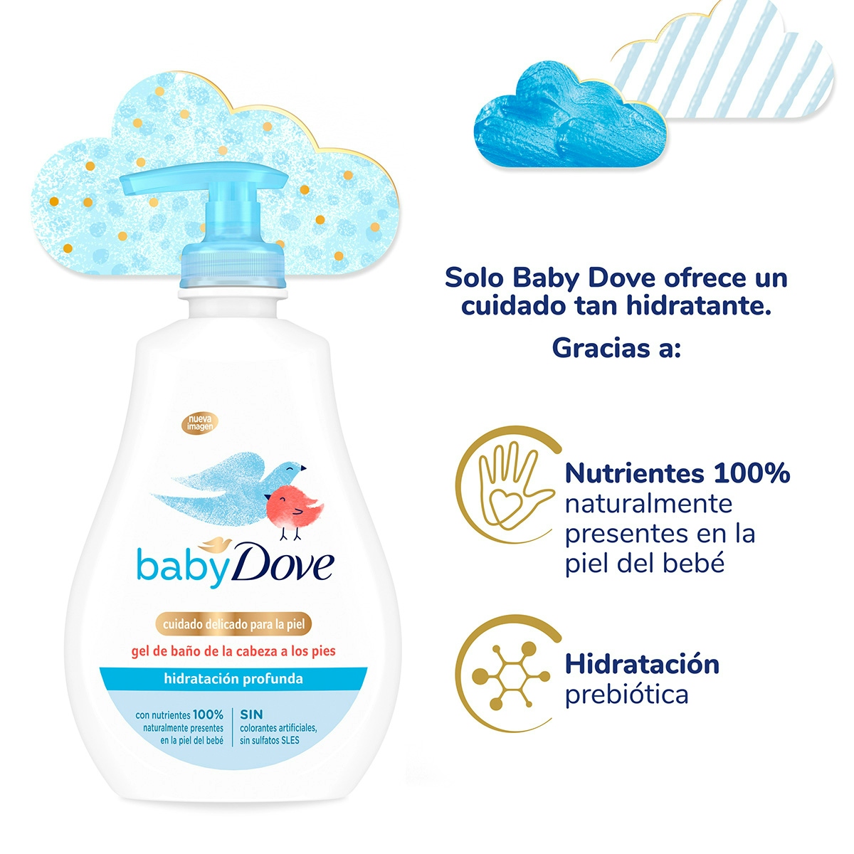Gel de ducha bebés DOVE hidratación profunda dosificador 400 ml