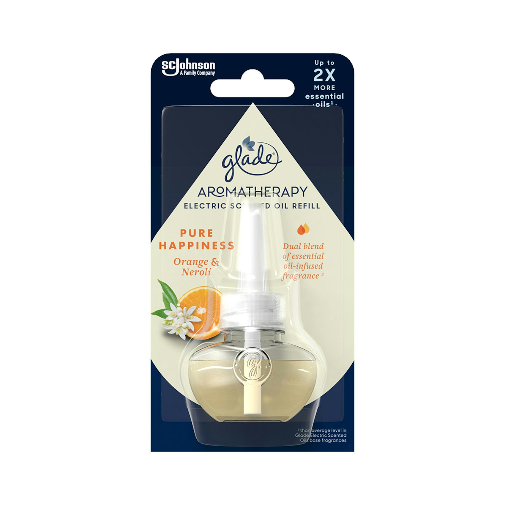 Glade Aromatherapy Aceite Eléctrico Pure Happiness Rec 20 ml