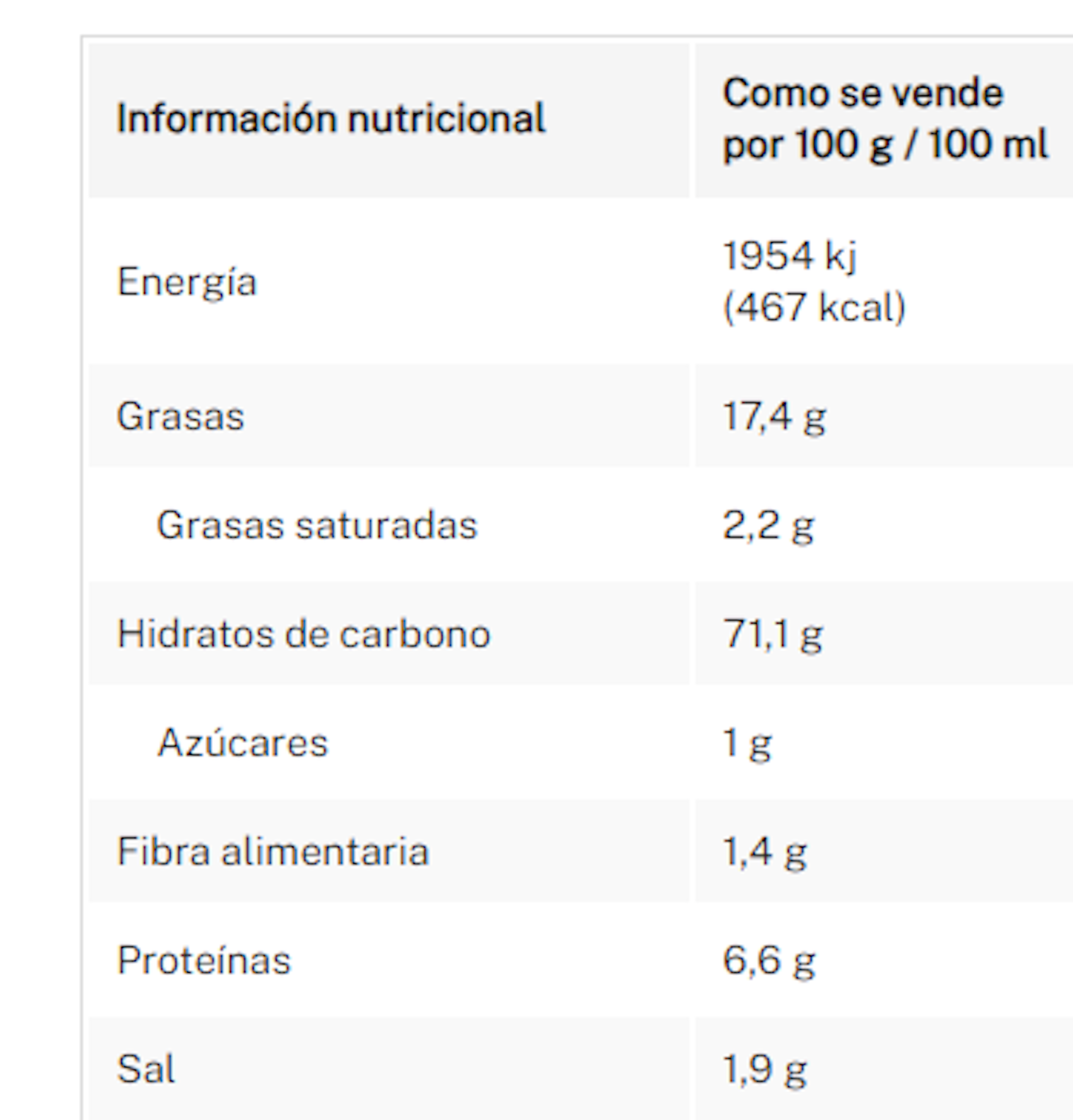 Gusanitos Risi 85 gr