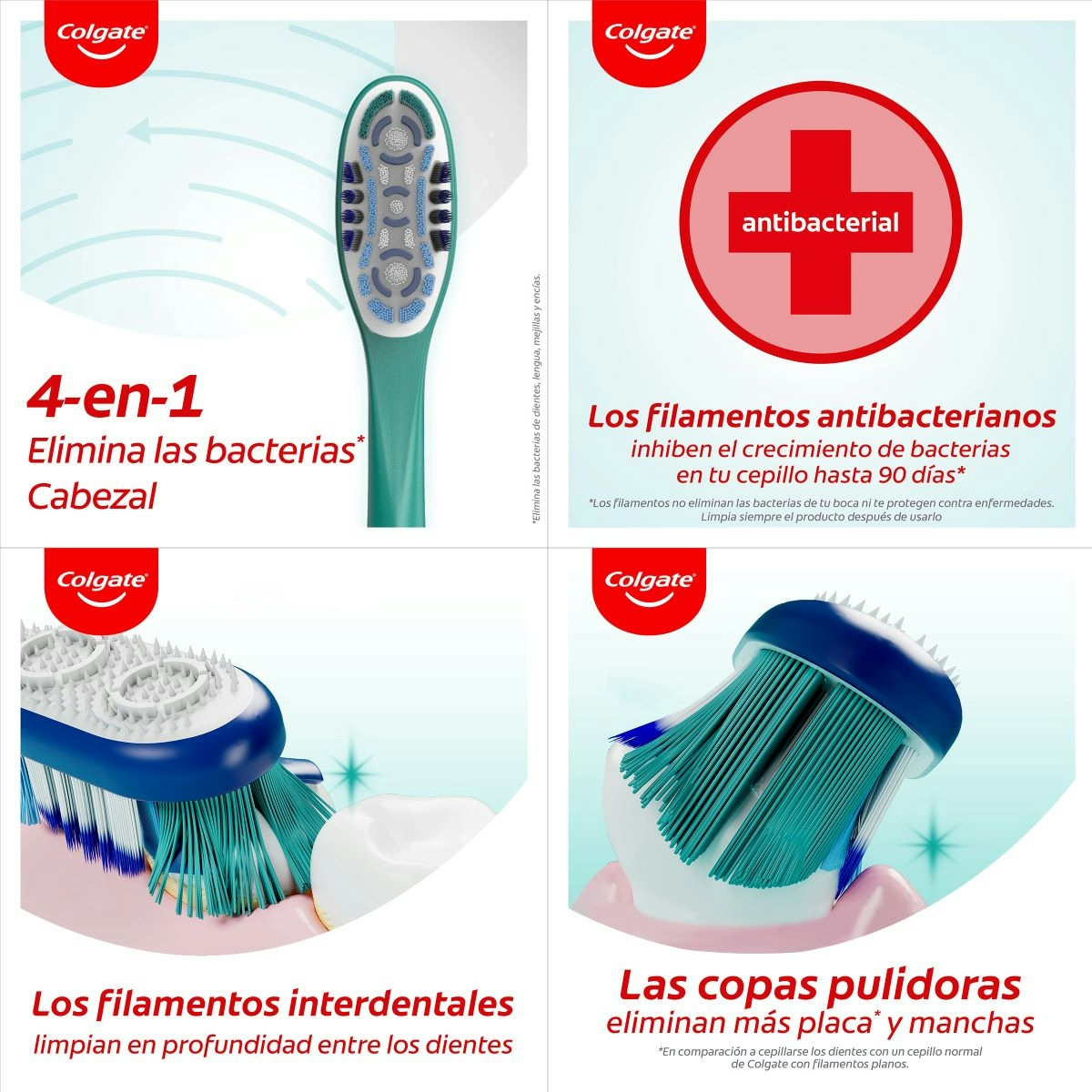 Cepillo de dientes Colgate 360 elimina las bacterias bucales, medio