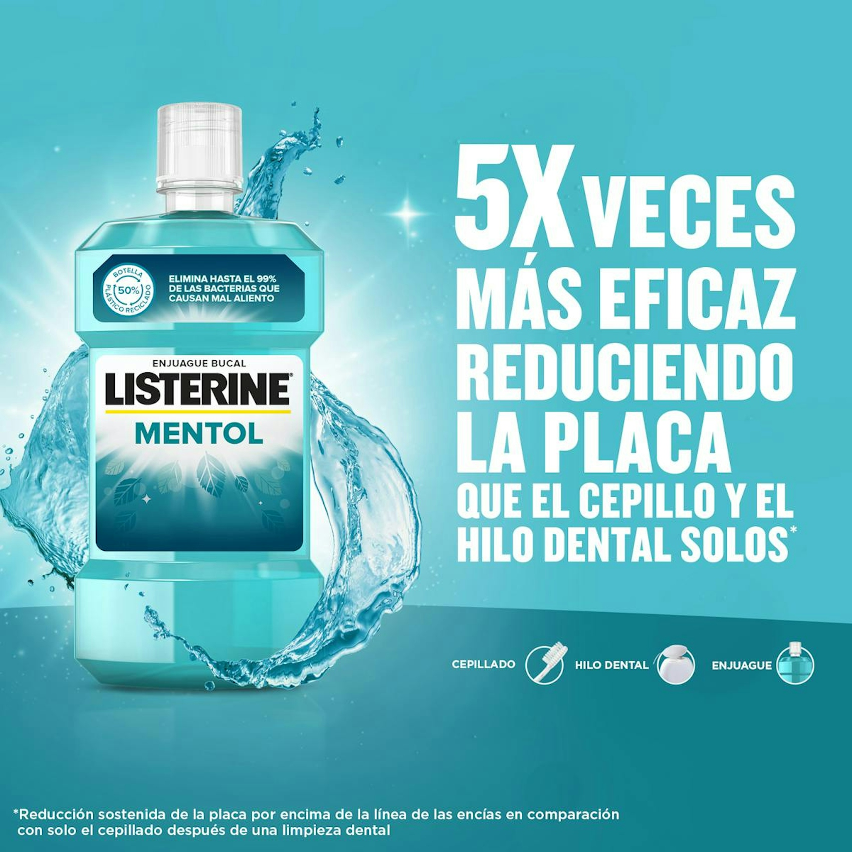 Enjuague Bucal Mentol Listerine 250Ml
