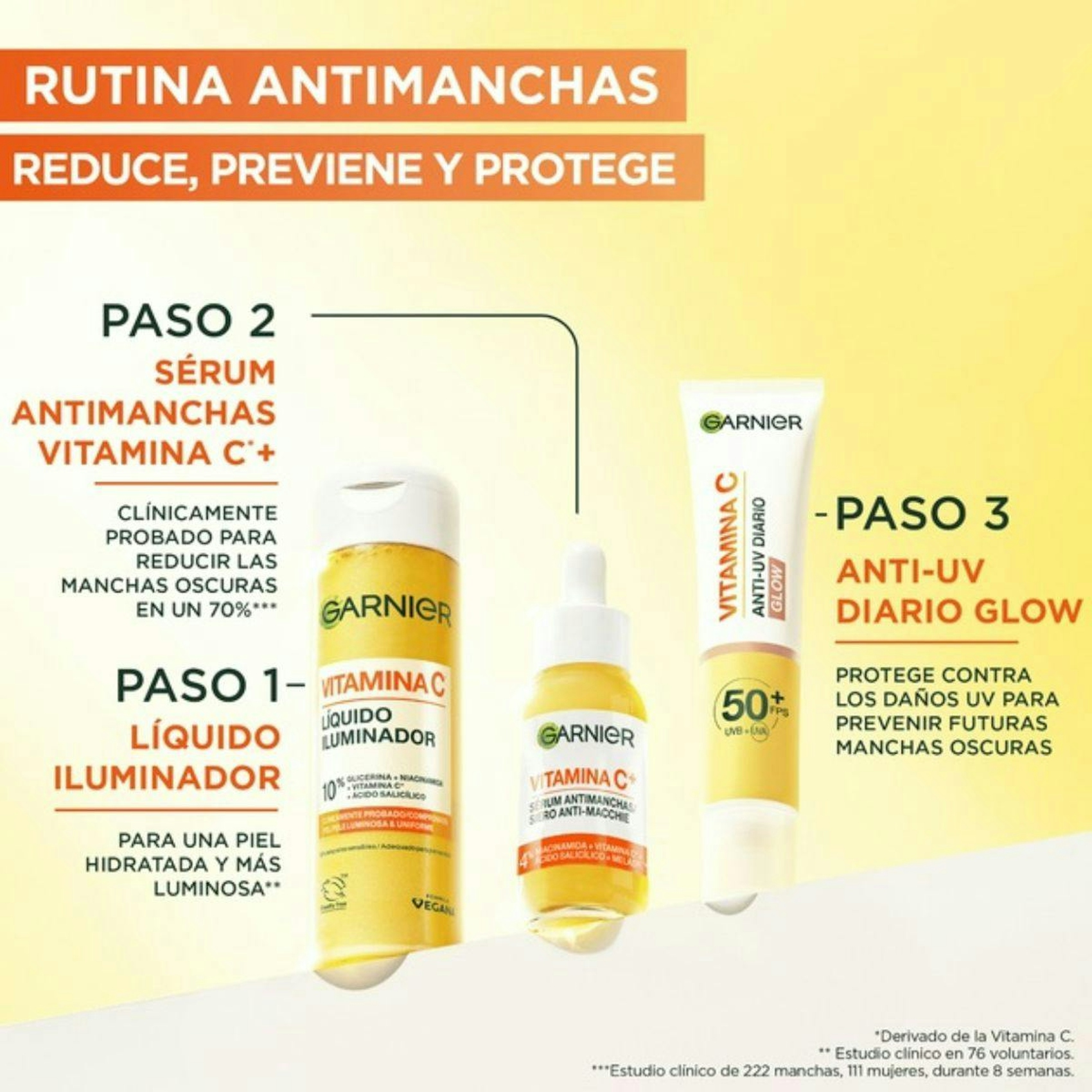 Fluido Facial Glow Antimanchas Vitamina C SPF 50+ Garnier 15Ml